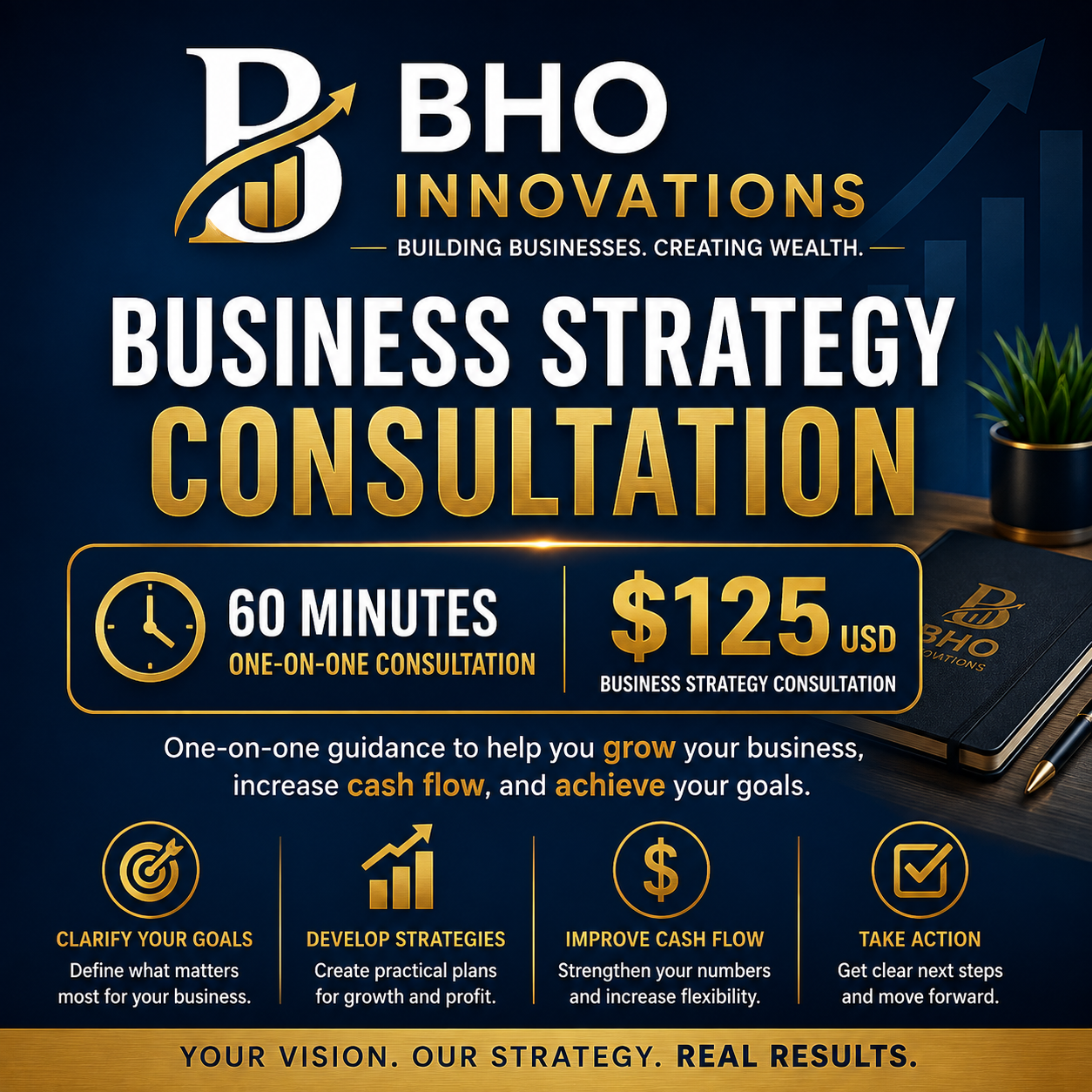 BHO Innovations Business Strategy Consultation, 60 minutes, $125 USD